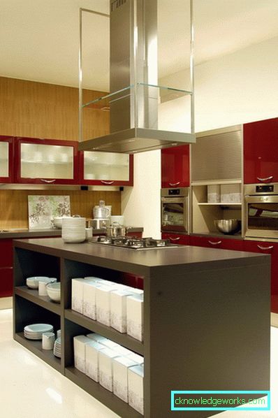 Cappe da cucina silenziose Cappe da cucina silenziose