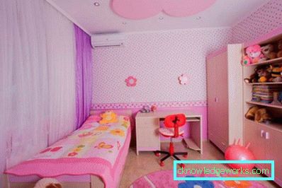 Stanza per bambini per una ragazza di 7 anni Stanza per bambini per una ragazza di 7 anni