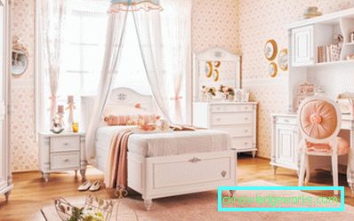 Camerette per bambini Camerette per bambini