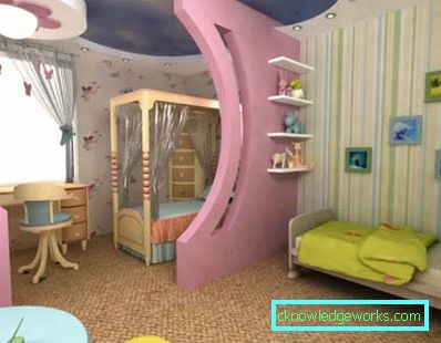 Camerette per bambini Camerette per bambini