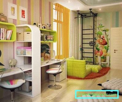 Camera da letto Photo Design per Teen Boy Camera da letto Photo Design per Teen Boy