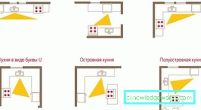 Area design cucina di 8 metri quadrati. metri con frigo Area design cucina di 8 metri quadrati. metri con frigo