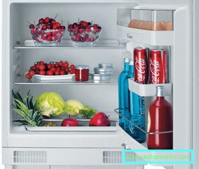 Candy Refrigerators Candy Refrigerators