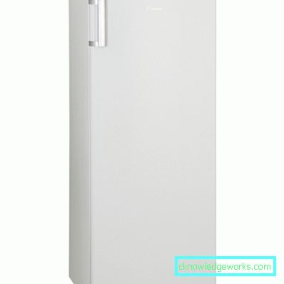Candy Refrigerators Candy Refrigerators