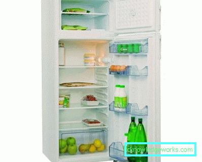Candy Refrigerators Candy Refrigerators