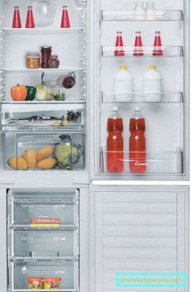 Candy Refrigerators Candy Refrigerators