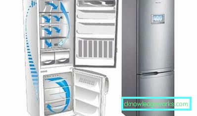 Frigorifero Indesit con sistema No Frost Frigorifero Indesit con sistema No Frost