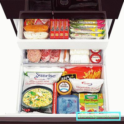 Frigo affilato Frigo affilato