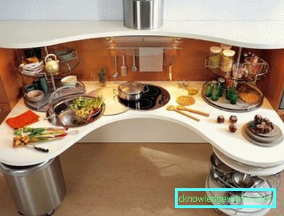 Come scegliere un cappuccio in cucina? Suggerimenti professionali Come scegliere un cappuccio in cucina? Suggerimenti professionali