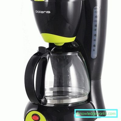 Drip Coffee Makers: Panoramica dei marchi Drip Coffee Makers: Panoramica dei marchi