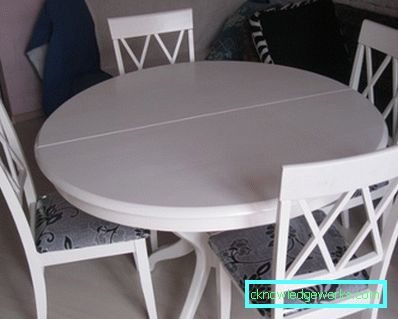 Tavolini pieghevoli per una piccola cucina Tavolini pieghevoli per una piccola cucina