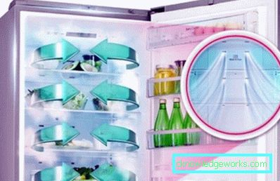 Atlant Fridge Power Atlant Fridge Power