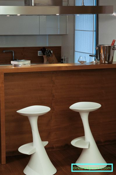 Gruppi di ristoranti per la cucina Gruppi di ristoranti per la cucina