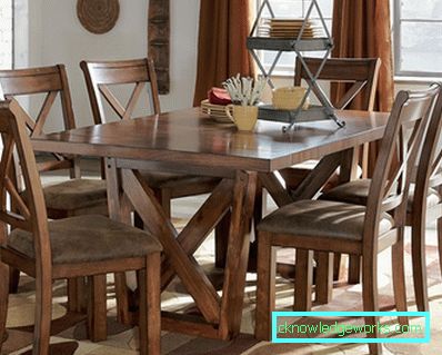 Tavoli da pranzo e sedie per la cucina Tavoli da pranzo e sedie per la cucina