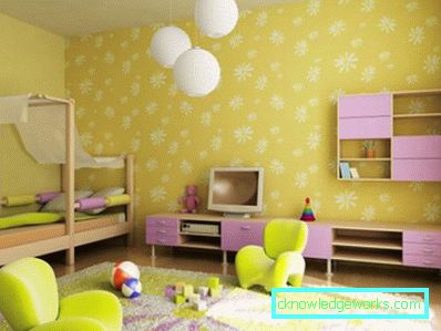 Wallpaper per la stanza dei bambini per un ragazzo adolescente Wallpaper per la stanza dei bambini per un ragazzo adolescente