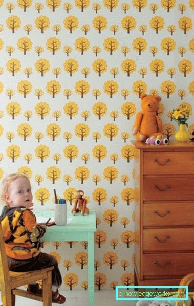 Wallpaper per la stanza dei bambini per un ragazzo adolescente