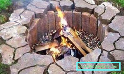 82-creare un posto per un incendio