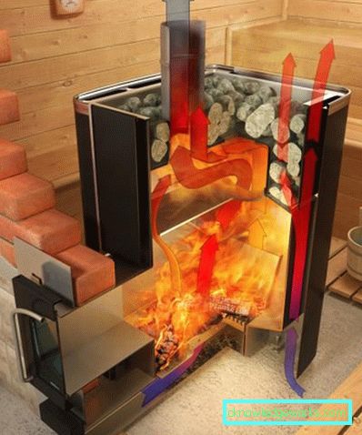 Come scegliere una stufa per il bagno? Come scegliere una stufa per il bagno?