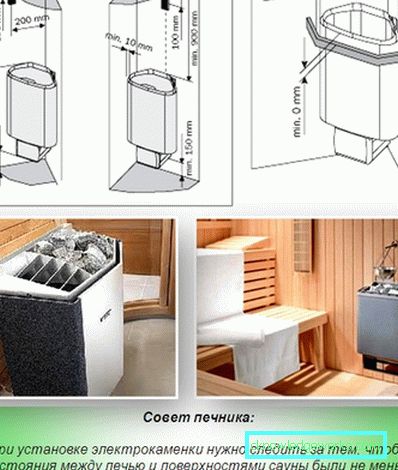 Come fare un forno per il bagno? Come fare un forno per il bagno?