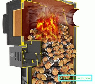 Come fare un forno per il bagno? Come fare un forno per il bagno?