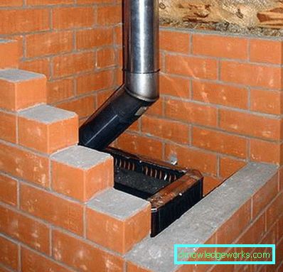 Come fare un forno per il bagno? Come fare un forno per il bagno?