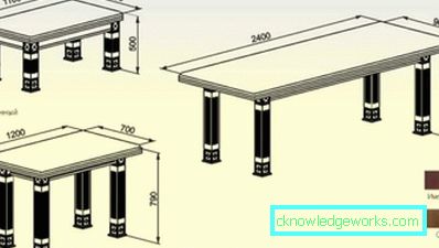 Dimensioni del tavolo da cucina Dimensioni del tavolo da cucina
