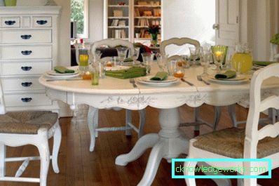 Dimensioni del tavolo da cucina Dimensioni del tavolo da cucina