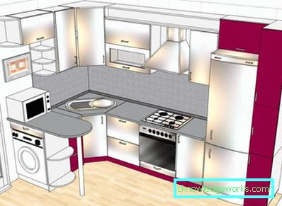 Dimensioni dei mobili della cucina
