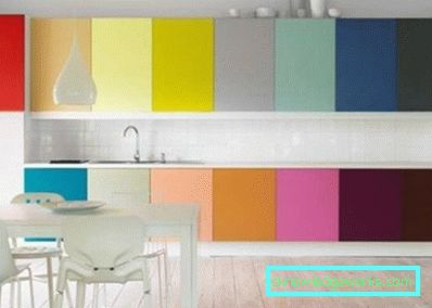 La combinazione di colori all'interno della cucina (50 esempi di foto)