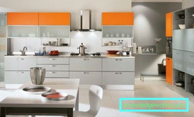 Cucine moderne nel 2018