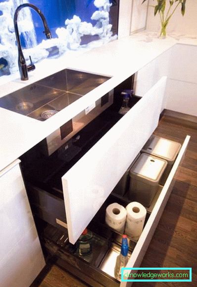 Dimensioni standard di mobili da cucina Dimensioni standard di mobili da cucina