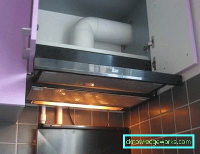 Cappe da cucina Cappe da cucina