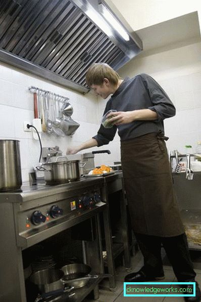Aspiratore per la cucina Aspiratore per la cucina