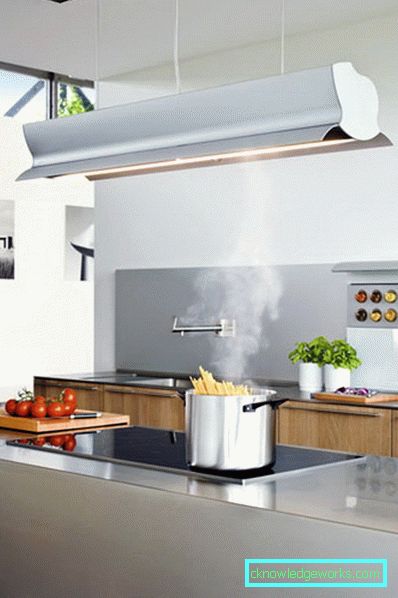 Aspiratore per la cucina Aspiratore per la cucina