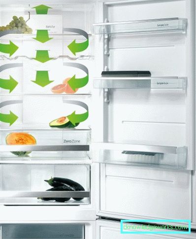 Frigoriferi da incasso Gorenje